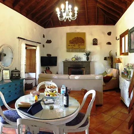 Finca San Pablo